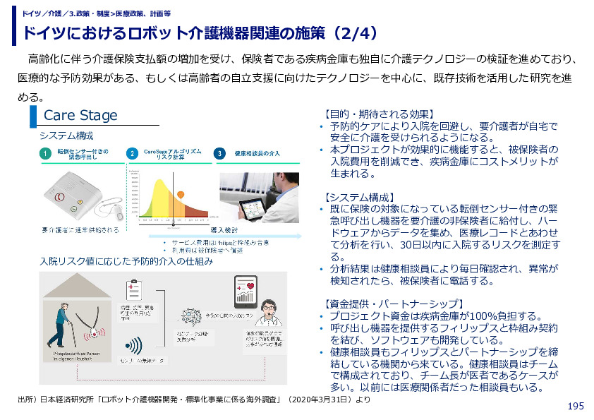 ドイツにおけるロボット介護機器関連の施策